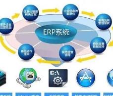 安顺ERP系统对企业内部控制的影响有以下几点