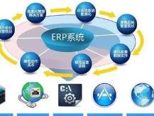 安顺ERP系统需要培训的主要原因有以下几点：