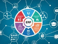 安顺ERP软件如何具体规范企业管理